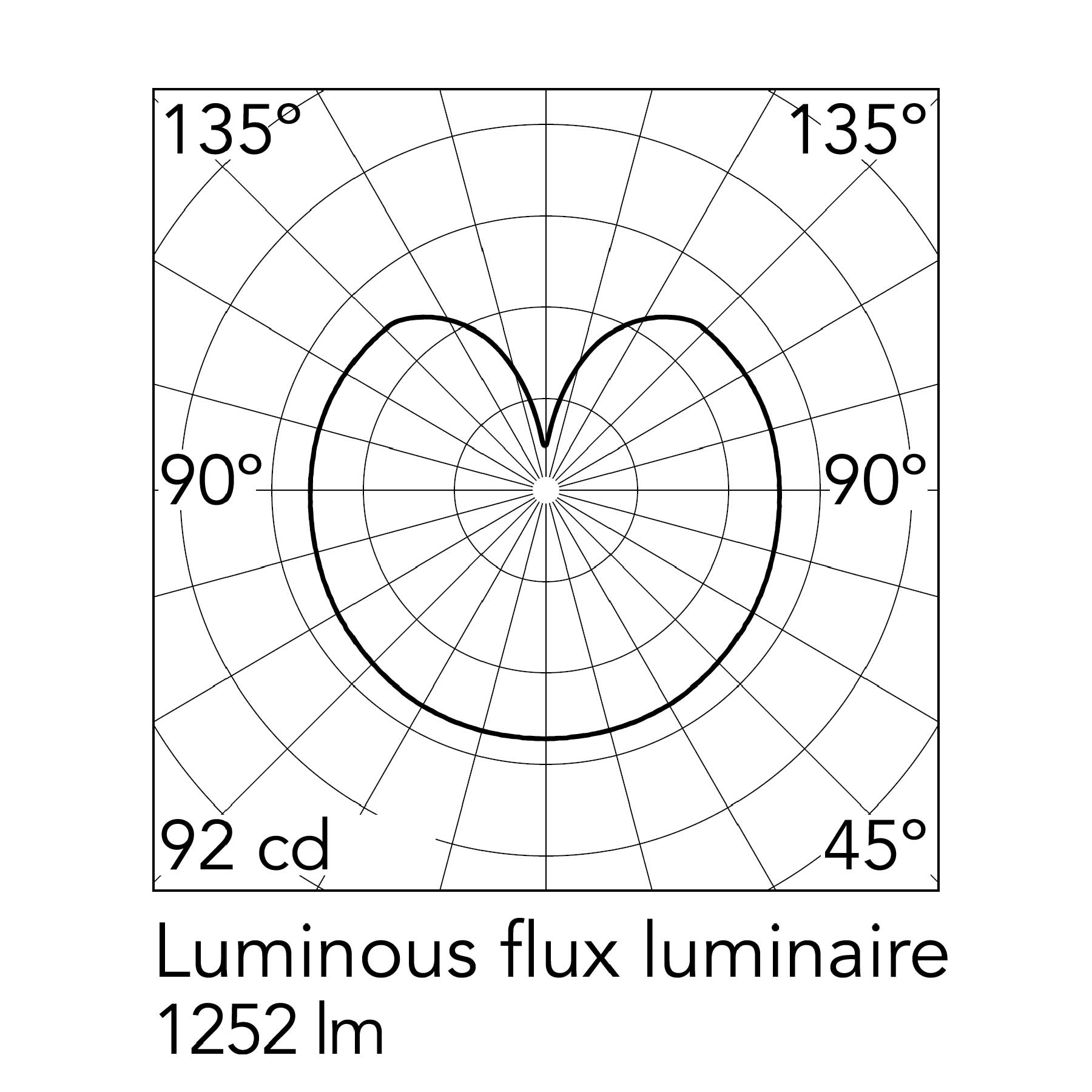 Flos Glo-Ball E27 závěsné svítidlo