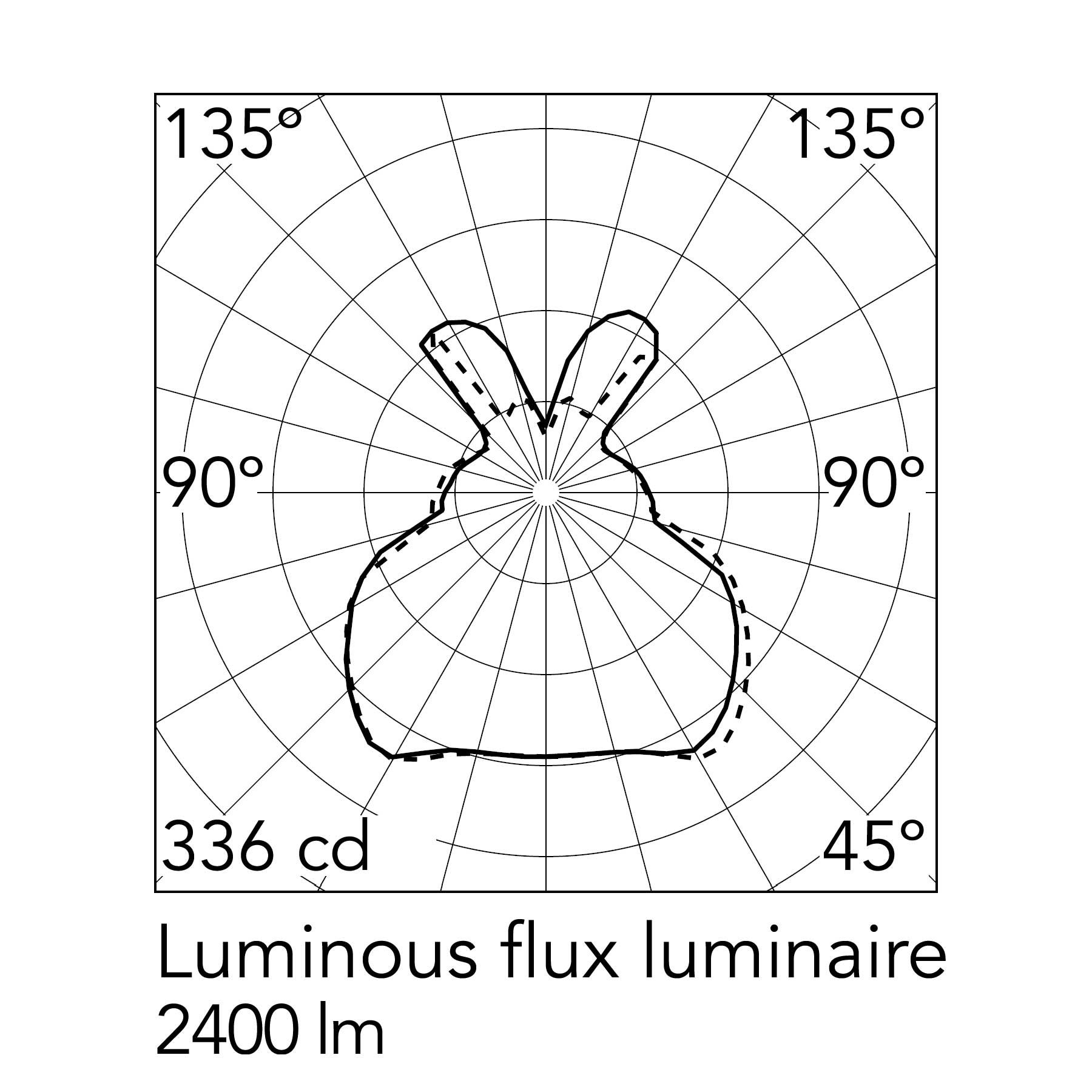 Flos Romeo Moon E27 závěsné svítidlo
