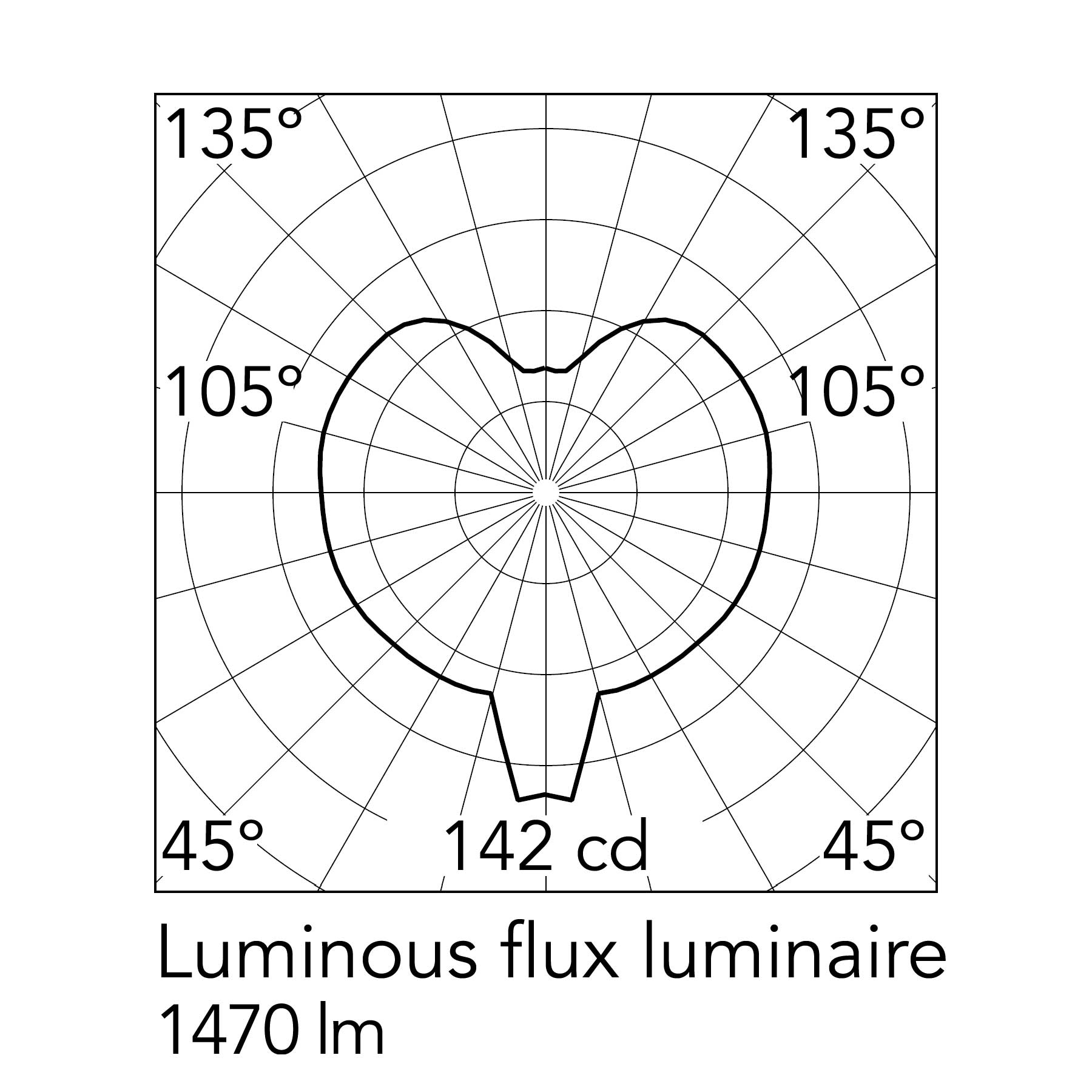 Flos Taraxacum E27 závěsné svítidlo