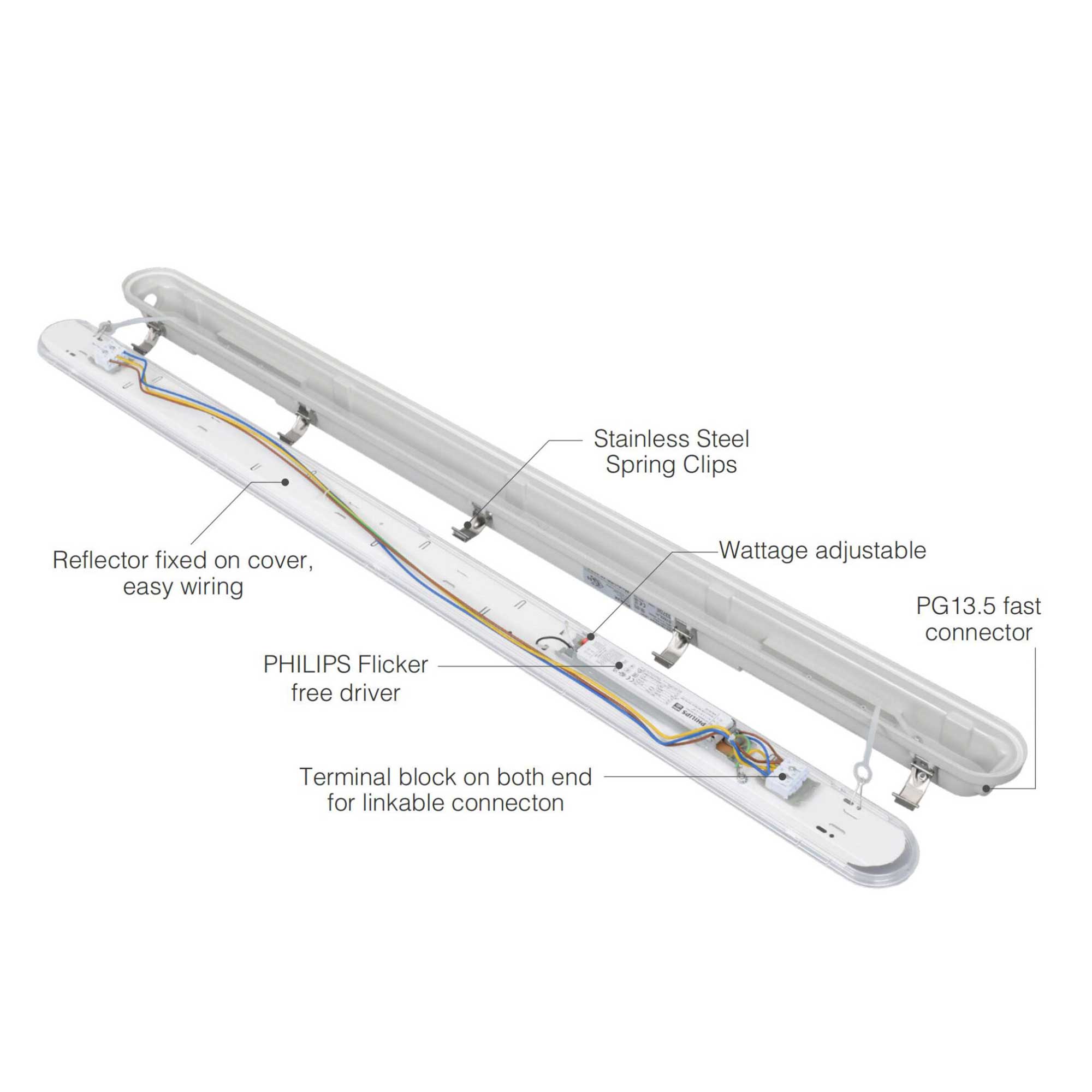 LED dustproof industrial light 1500mm IP66