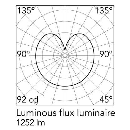 Flos Glo-Ball E27 stropní svítidlo