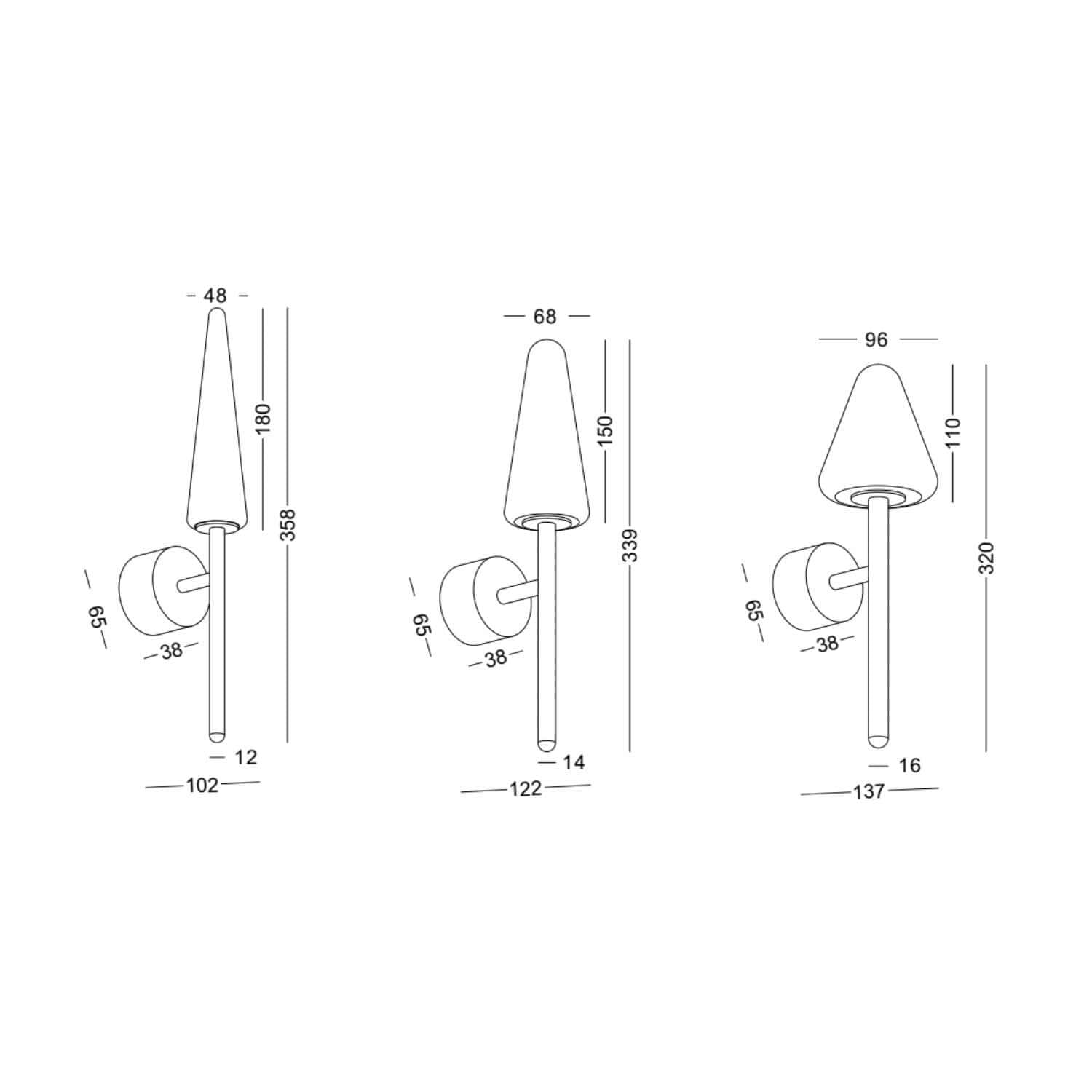Candelabra LED přisazené svítidlo IP65
