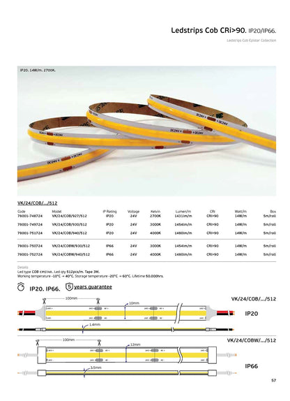 COB LED szalag 24 V CRI90 IP20 (5 m)