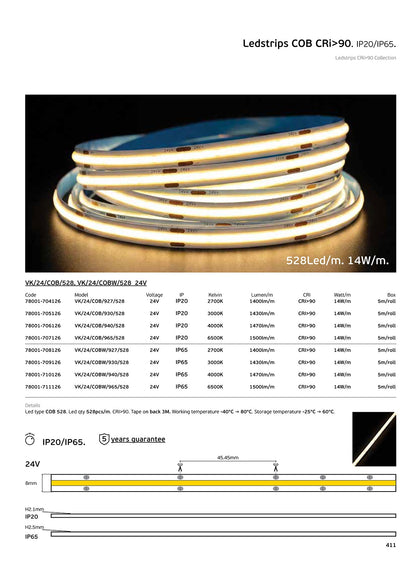 COB LED-szalag 24 V, CRI90, IP20, 3000 K/4000 K, szabályozható (5 m)