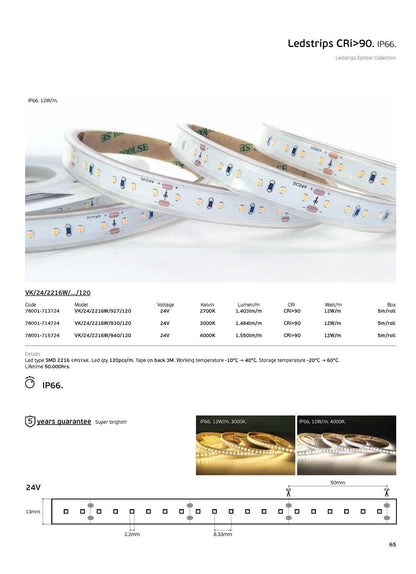 24 V-os LED-szalag, CRI90, IP66, 3000 K (5 m)